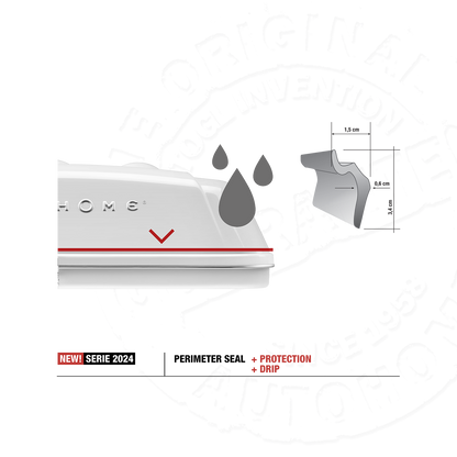 AutoHome_caracteristicas